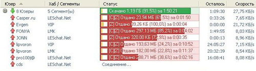 FlylinkDC++ 